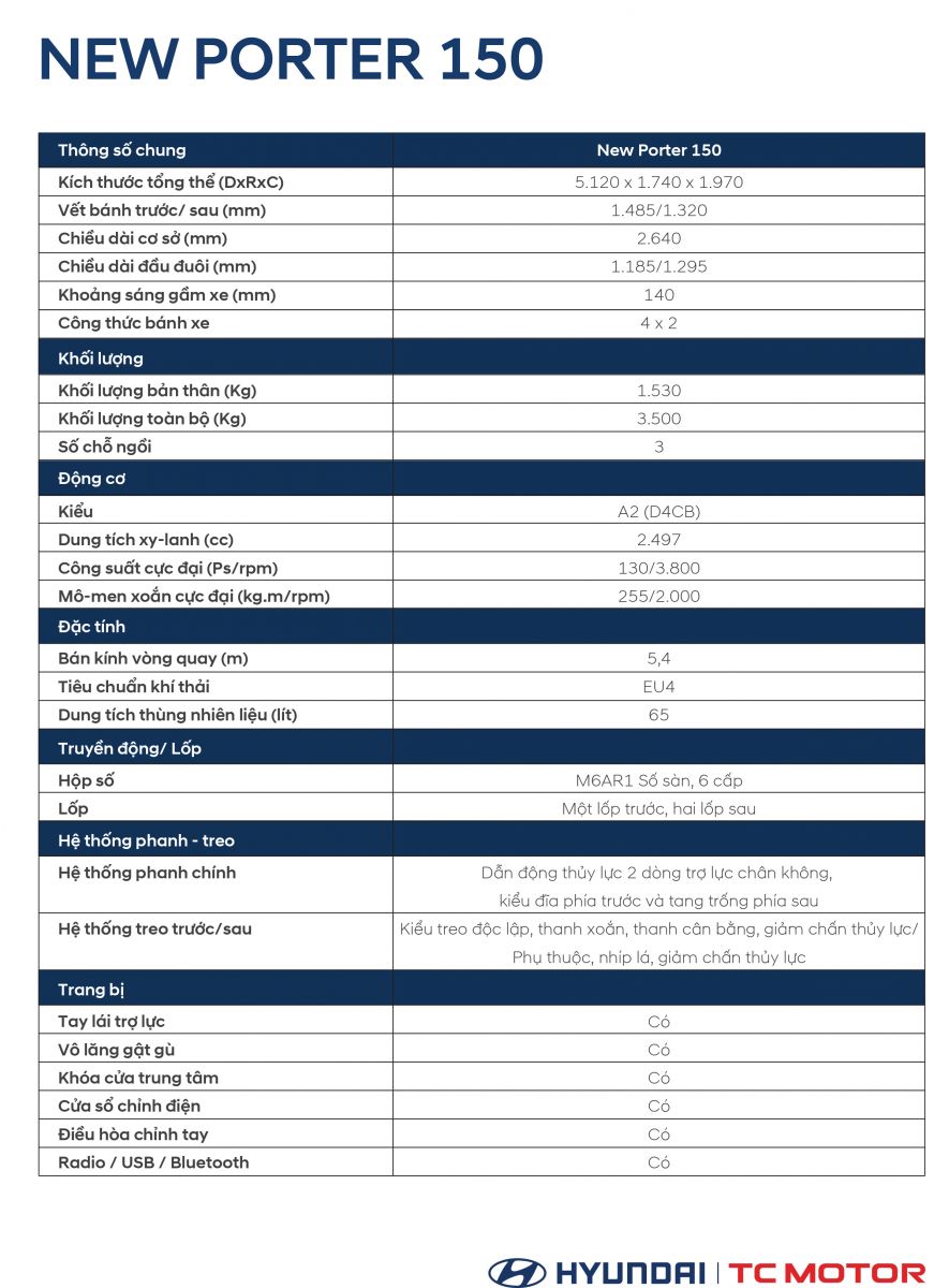 Bảng thông số kỹ thuật của xe tải Hyundai New Porter 150