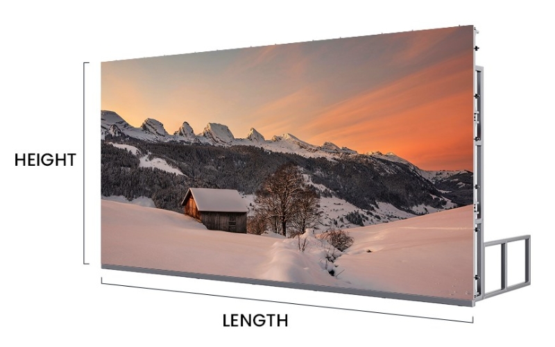 Tỉ lệ màn hình LED là gì